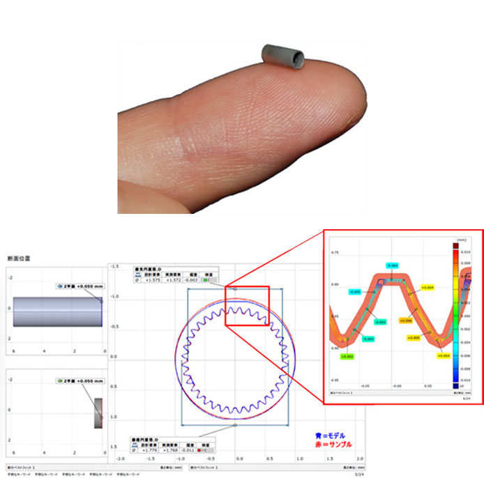 μ-MIMにより実現した、微小内歯歯車とその断面プロファイル