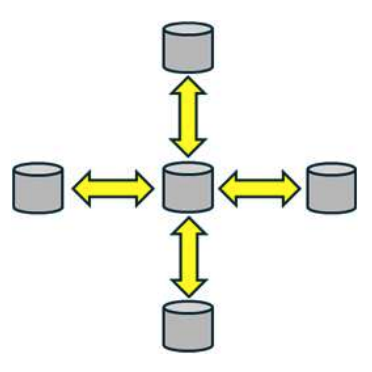 真空炉内に製品を一定間隔で配置した様子の図