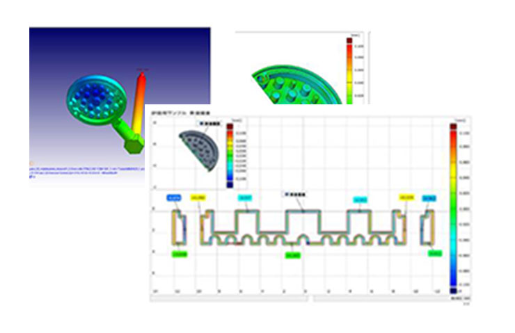 Flow analysis simulation