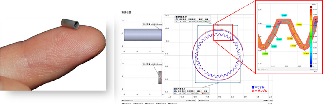 Cross-Sectional Profile of Micro Internal Gears Realized by μ-MIM