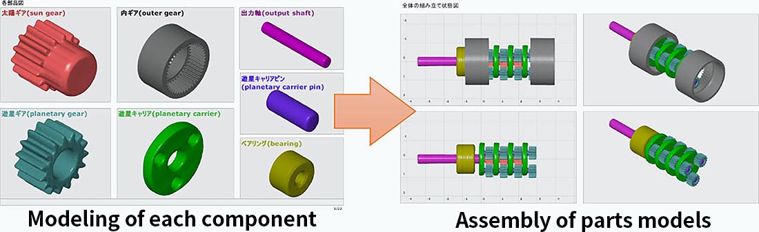 Assembly simulation from CAD data created by components measurement
