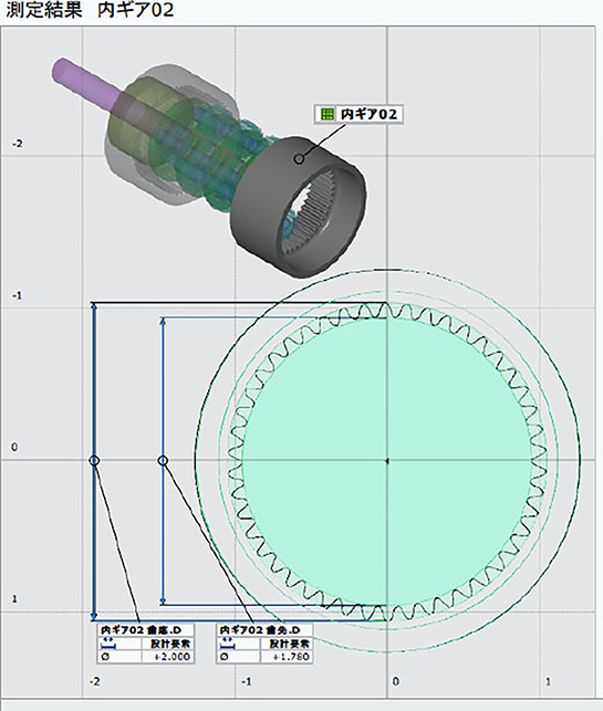 Inner Gear